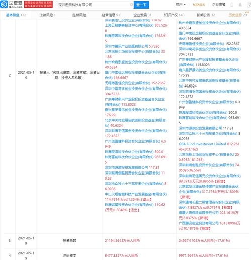 解密软件销售的持久战 价值突围，而非一锤子买卖